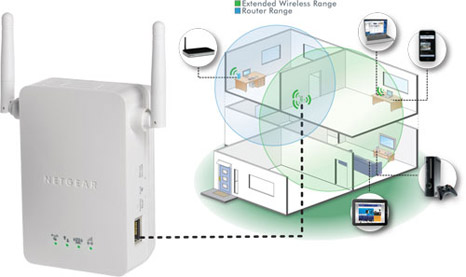 Netgear Extender